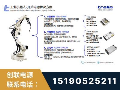 海口-工业机器人-开关电源解决方案