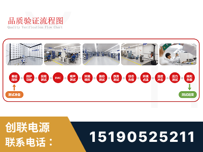 海口-全流程品质验证体系完善