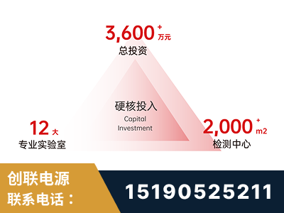 海口-研发创新能力强